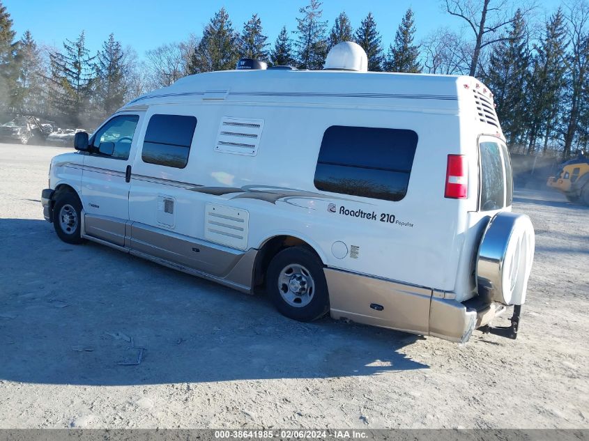 2005 Chevrolet Express VIN: 1GCHG39U551244203 Lot: 38641985