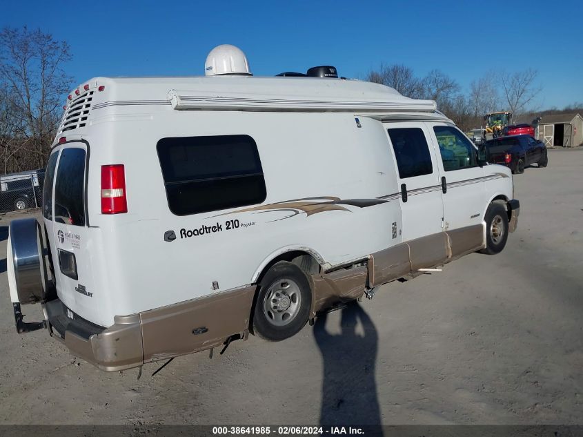 2005 Chevrolet Express VIN: 1GCHG39U551244203 Lot: 38641985