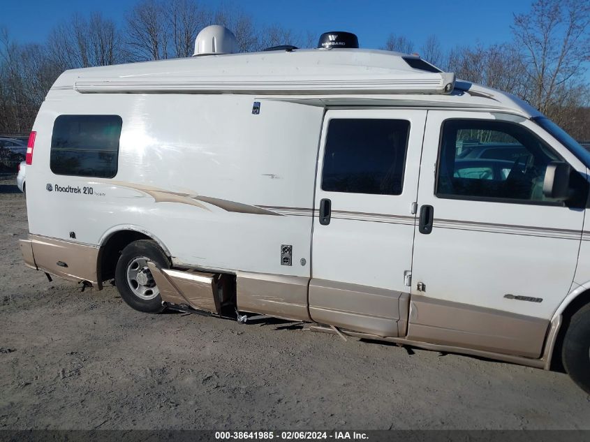 2005 Chevrolet Express VIN: 1GCHG39U551244203 Lot: 38641985