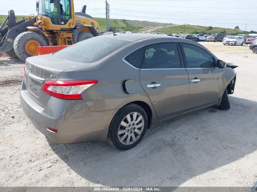 2015 Nissan Sentra Sv VIN: 3N1AB7AP3FY318943 Lot: 38654430