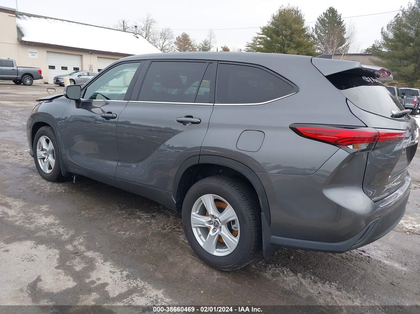 2023 TOYOTA HIGHLANDER VIN: 5TDKDRAH3PS021017