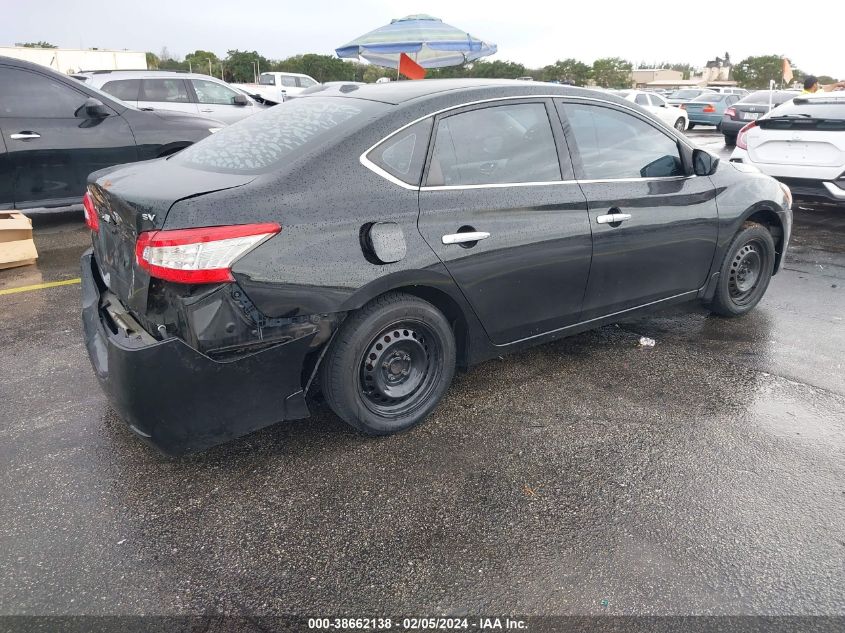 2015 NISSAN SENTRA S/SV/SR/SL - 3N1AB7APXFL684721