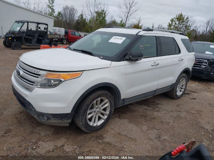 2015 Ford Explorer Xlt VIN: 1FM5K8D85FGA24224 Lot: 38688386