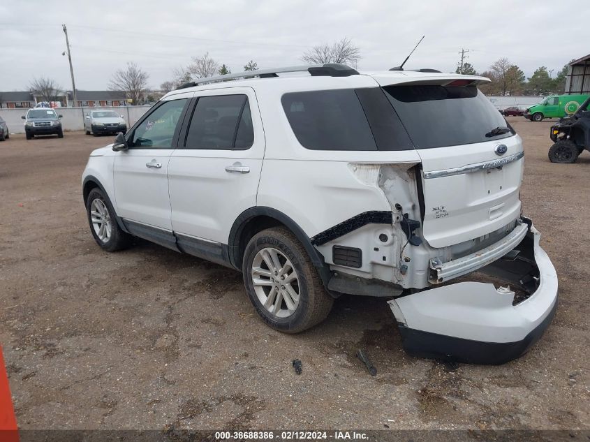 2015 Ford Explorer Xlt VIN: 1FM5K8D85FGA24224 Lot: 38688386