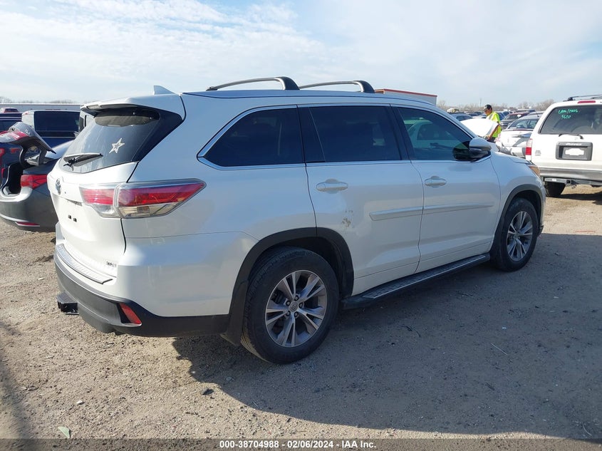 2015 TOYOTA HIGHLANDER XLE V6 - 5TDKKRFH0FS046468