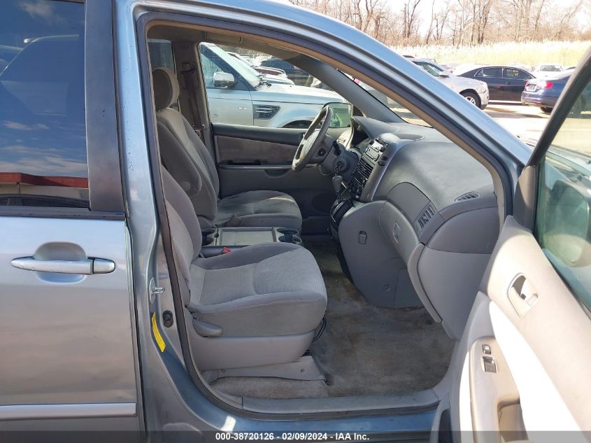 5TD2K23CX85177506 2008 Toyota Sienna