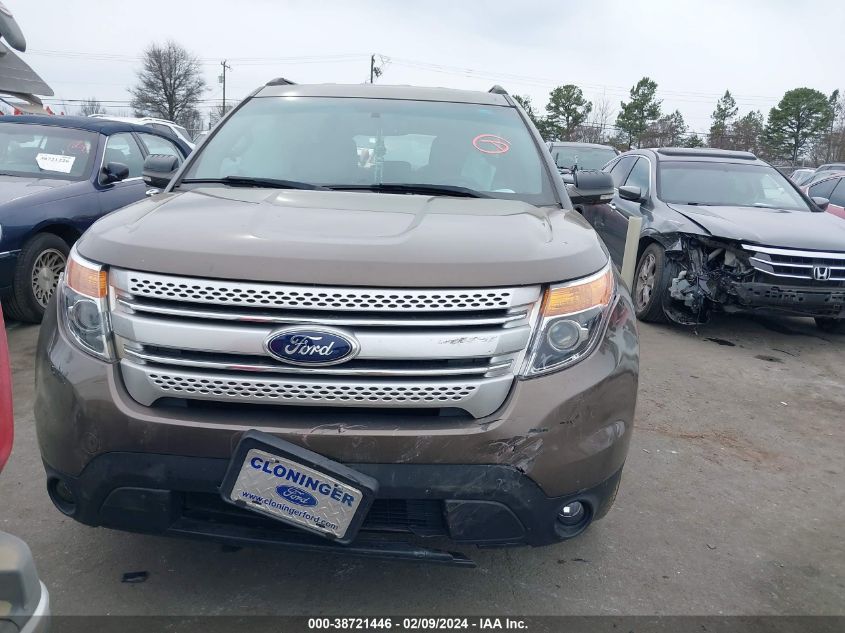 2015 Ford Explorer Xlt VIN: 1FM5K7D81FGA82647 Lot: 38721446