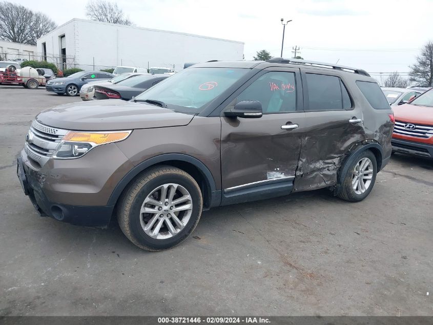 2015 Ford Explorer Xlt VIN: 1FM5K7D81FGA82647 Lot: 38721446