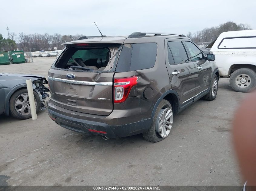 1FM5K7D81FGA82647 2015 Ford Explorer Xlt