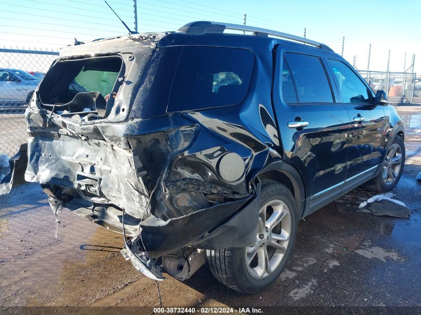 2015 Ford Explorer Limited VIN: 1SM5K7F84FGB81654 Lot: 38732440