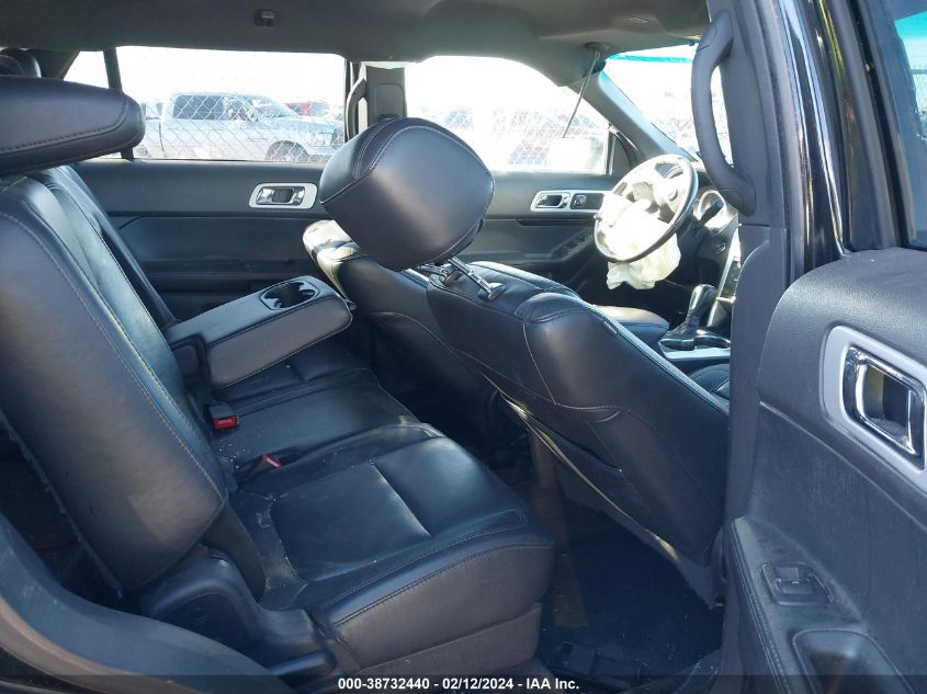 2015 Ford Explorer Limited VIN: 1SM5K7F84FGB81654 Lot: 38732440