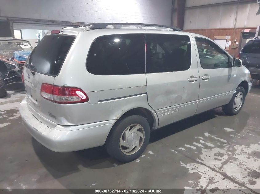 2002 Toyota Sienna Le VIN: 4T3ZF13C72U502410 Lot: 38752714