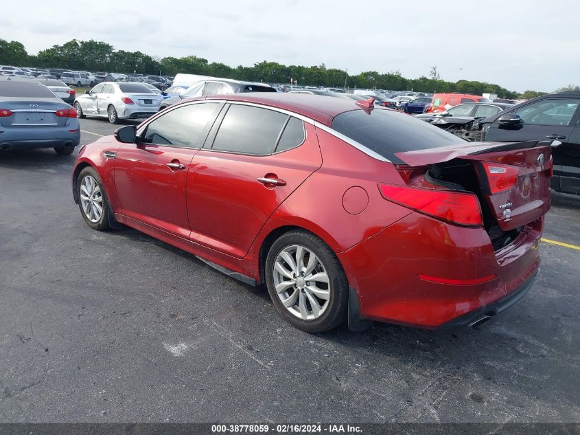 2015 KIA OPTIMA LX - 5XXGM4A71FG366367