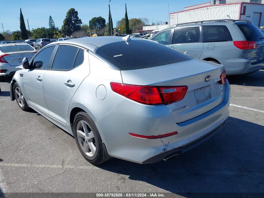 2015 KIA OPTIMA LX - 5XXGM4A77FG431285