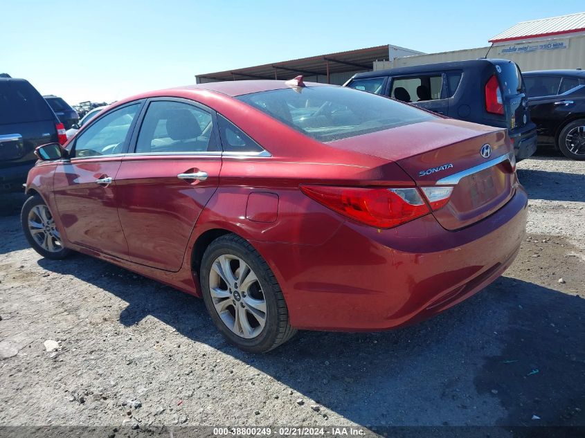 2013 HYUNDAI SONATA LIMITED - 5NPEC4AC5DH721632