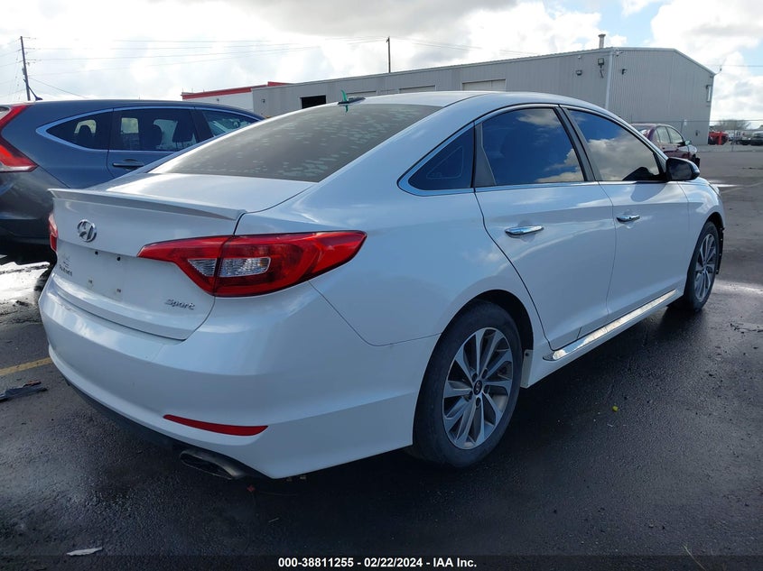 2015 HYUNDAI SONATA SPORT - 5NPE34AF8FH069361