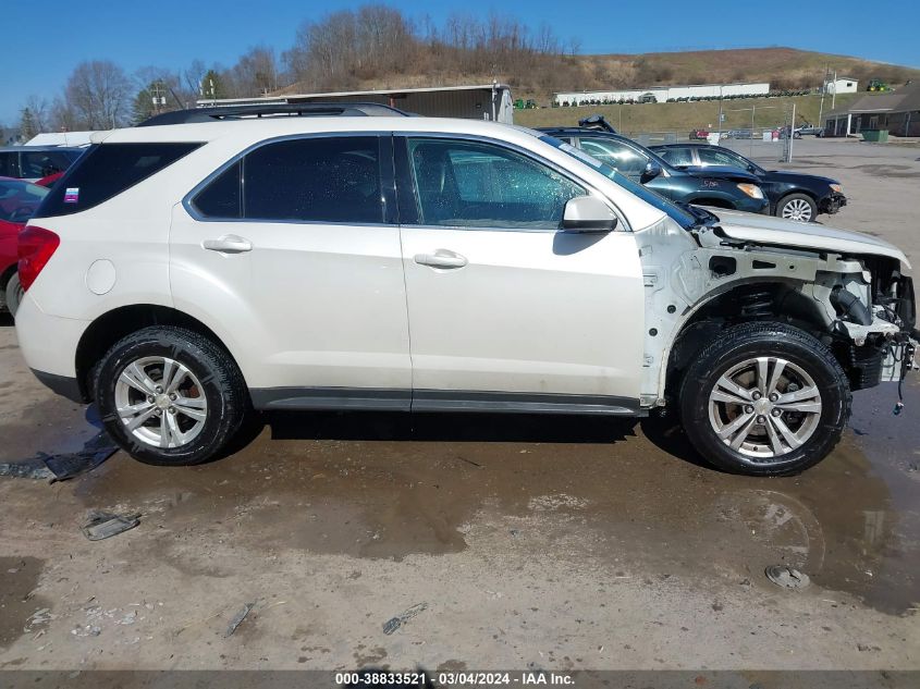 2015 CHEVROLET EQUINOX 2LT - 1GNFLGEK1FZ103637