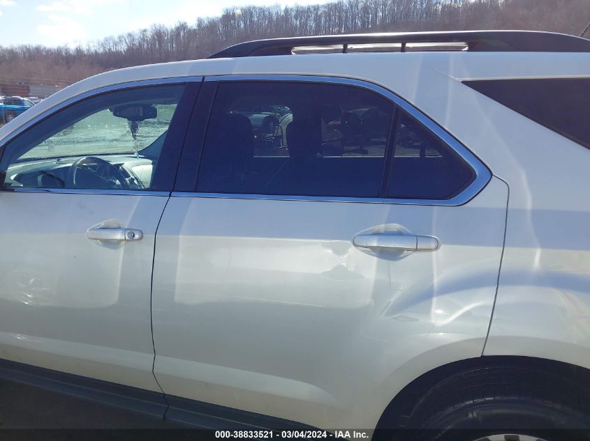 2015 CHEVROLET EQUINOX 2LT - 1GNFLGEK1FZ103637