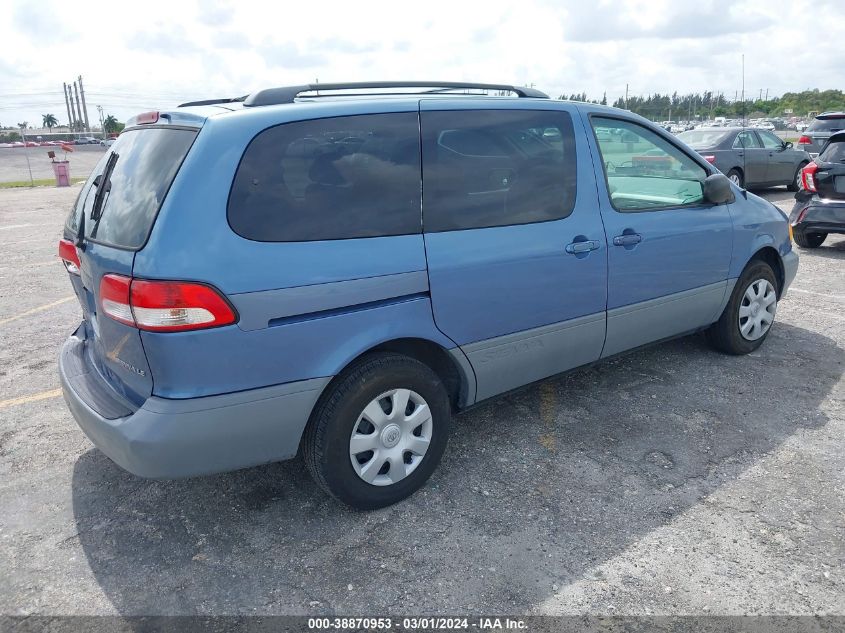 2002 Toyota Sienna Le VIN: 4T3ZF13C72U423030 Lot: 38870953