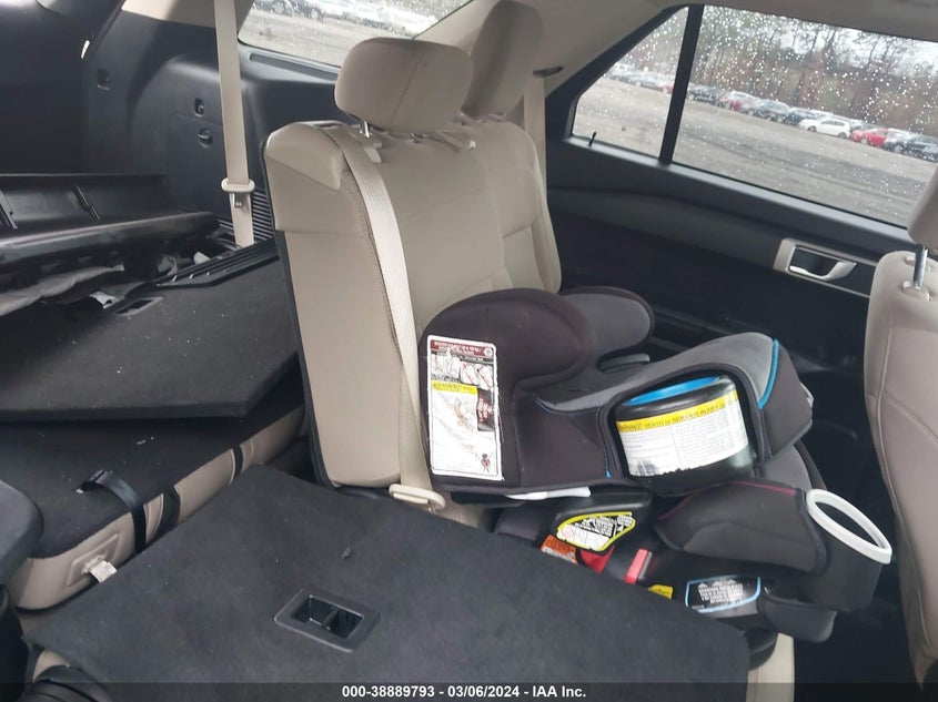 2021 FORD EXPLORER - 1FMSK7BHXMGA15452