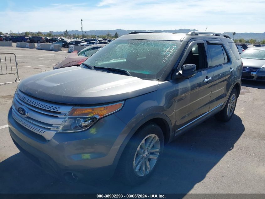 2013 Ford Explorer Xlt VIN: 1FM5K8D85DGA38881 Lot: 38902293