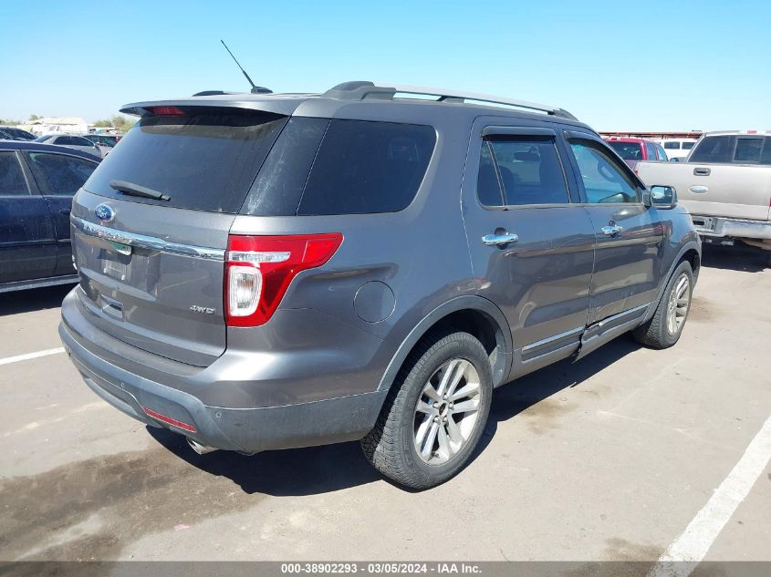 2013 Ford Explorer Xlt VIN: 1FM5K8D85DGA38881 Lot: 38902293