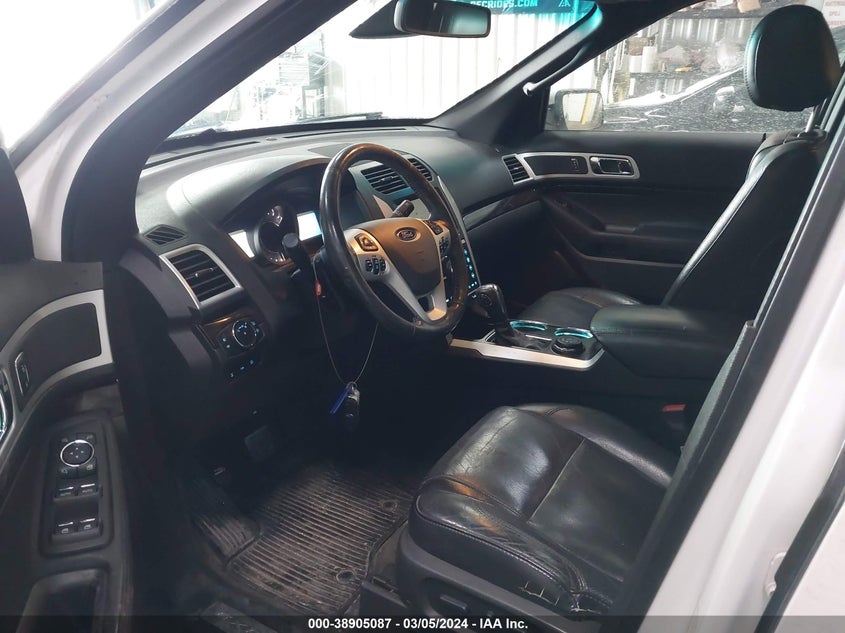 2013 FORD EXPLORER LIMITED - 1FM5K8F85DGB14919