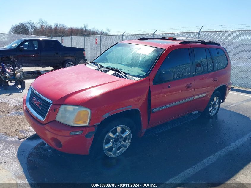 2002 GMC Envoy Slt VIN: 1GKDT13S222449784 Lot: 38908785