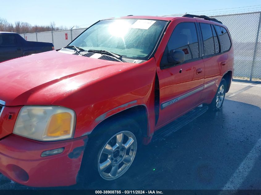 2002 GMC Envoy Slt VIN: 1GKDT13S222449784 Lot: 38908785