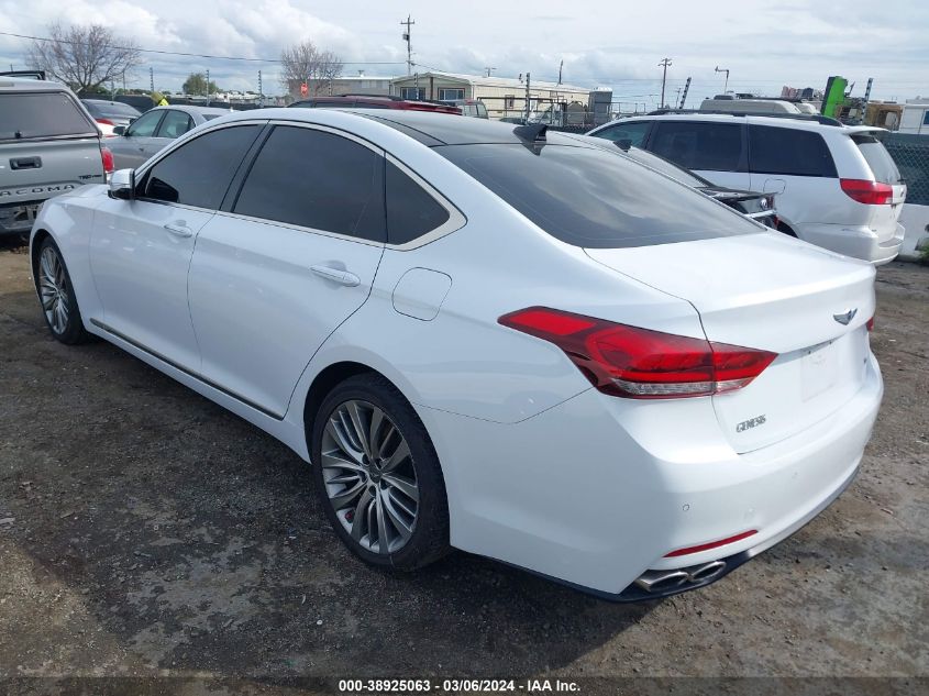 2015 Hyundai Genesis 5.0 VIN: KMHGN4JF0FU035676 Lot: 38925063