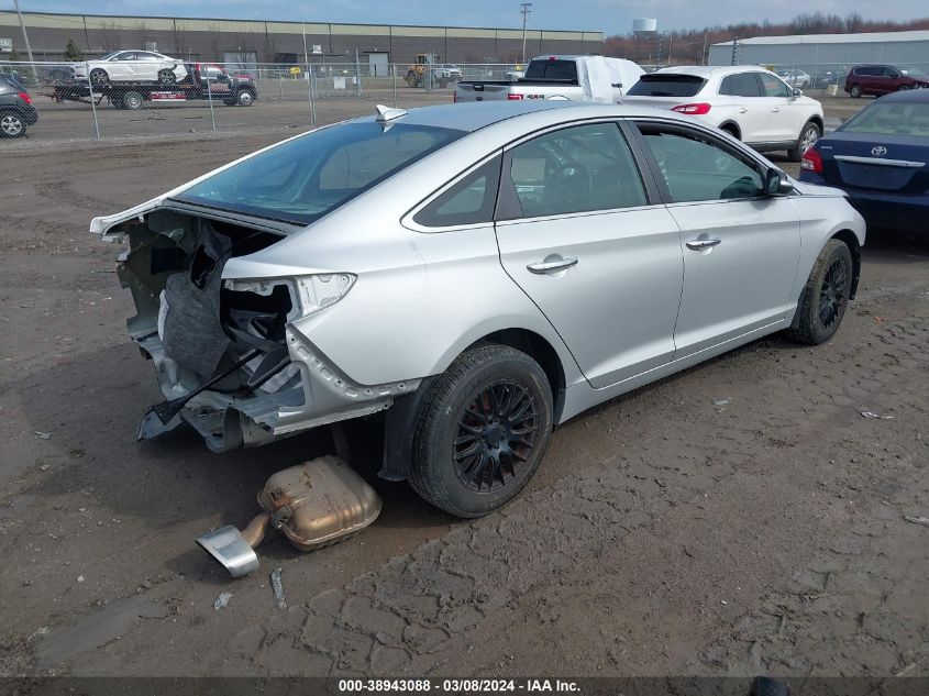 5NPE24AA7FH175887 | 2015 HYUNDAI SONATA