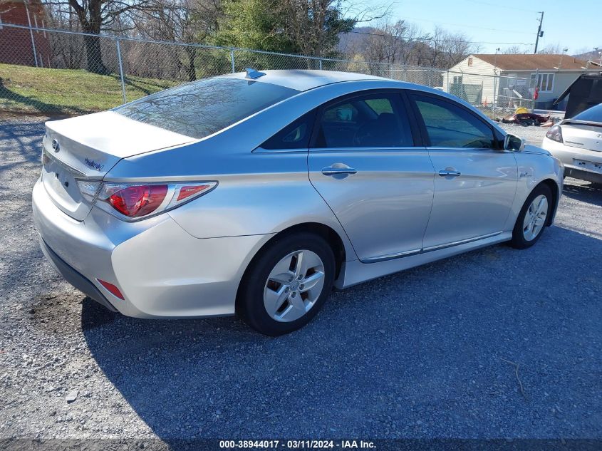 KMHEC4A41CA027109 | 2012 HYUNDAI SONATA HYBRID