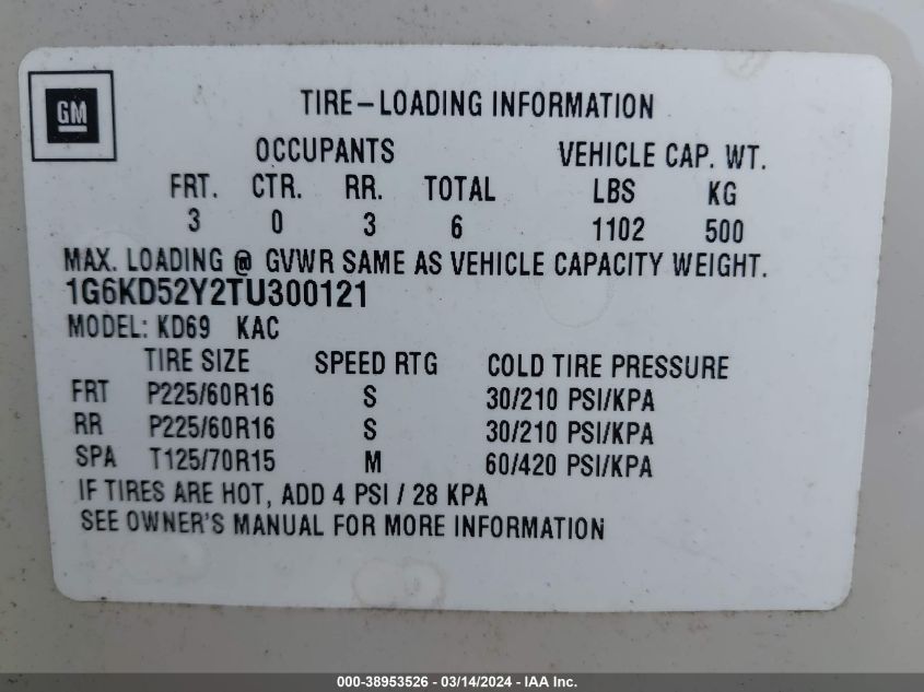 1G6KD52Y2TU300121 1996 Cadillac Deville