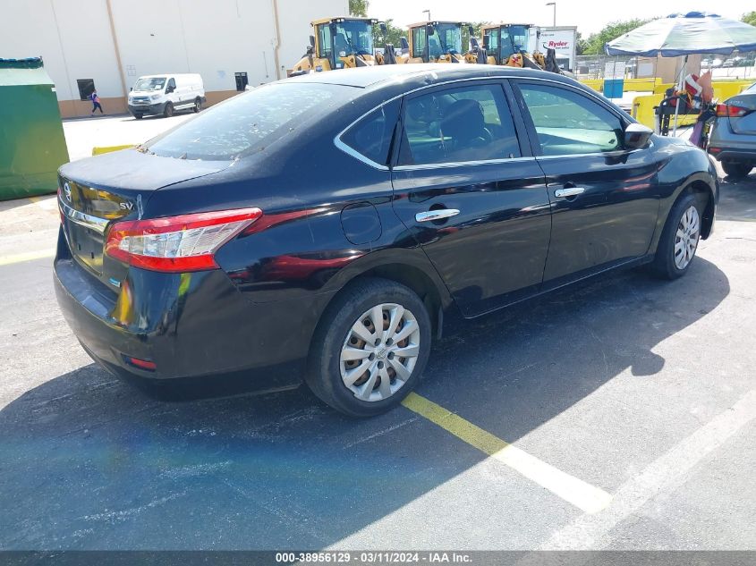 1N4AB7AP9DN904933 | 2013 NISSAN SENTRA