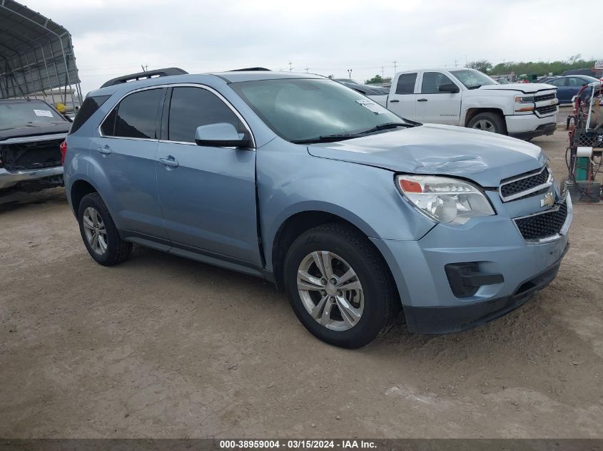 2015 CHEVROLET EQUINOX 1LT - 2GNFLFE34F6196698