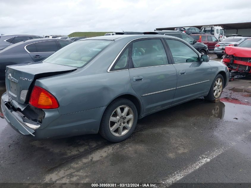 2001 Toyota Avalon Xls W/Bucket Seats VIN: 4T1BF28B51U148949 Lot: 38959381