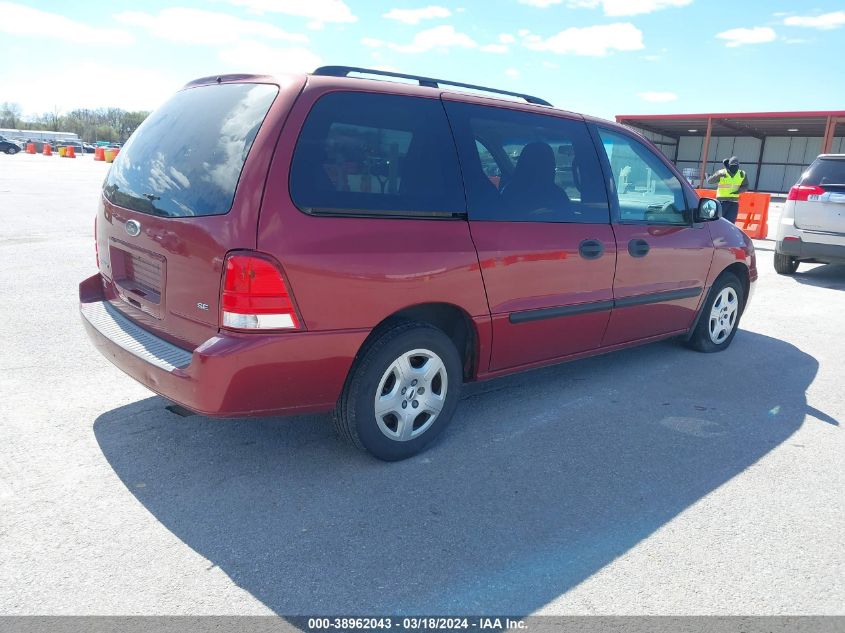 2004 Ford Freestar Se VIN: 2FMZA51614BA12176 Lot: 38962043