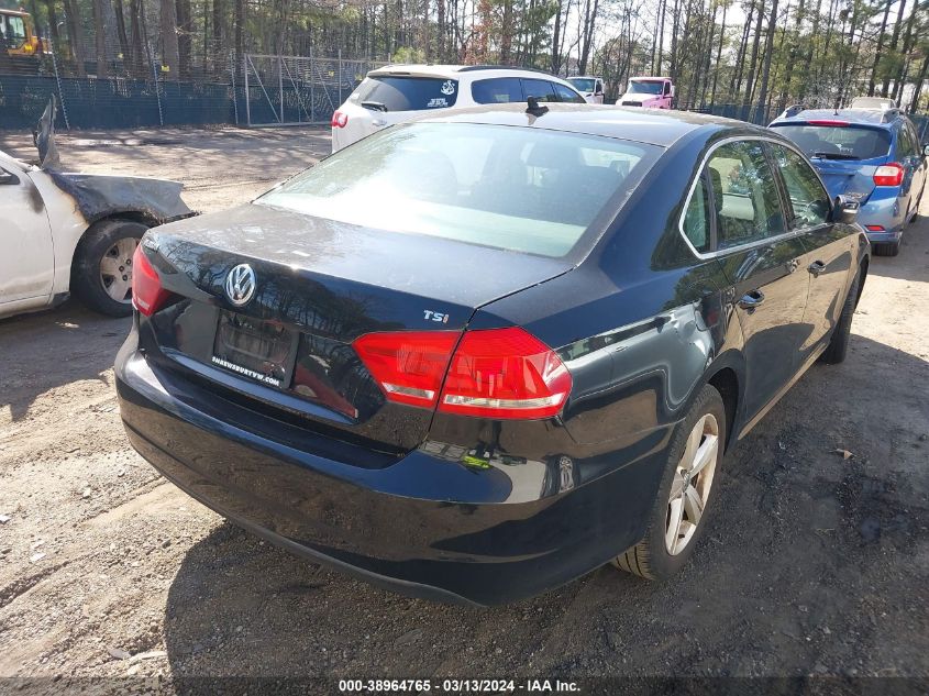 1VWAT7A36FC106180 | 2015 VOLKSWAGEN PASSAT