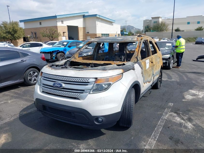 2015 Ford Explorer Xlt VIN: 1FM5K7D89FGB60138 Lot: 38969366