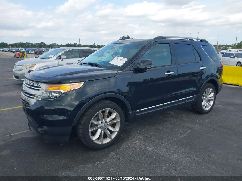 2015 Ford Explorer Xlt VIN: 1FM5K8D89FGB45421 Lot: 38971521