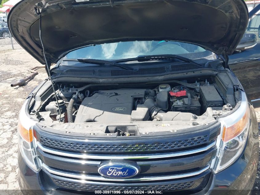 2015 FORD EXPLORER LIMITED - 1FM5K8F86FGB37144