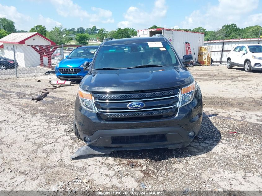 2015 FORD EXPLORER LIMITED - 1FM5K8F86FGB37144