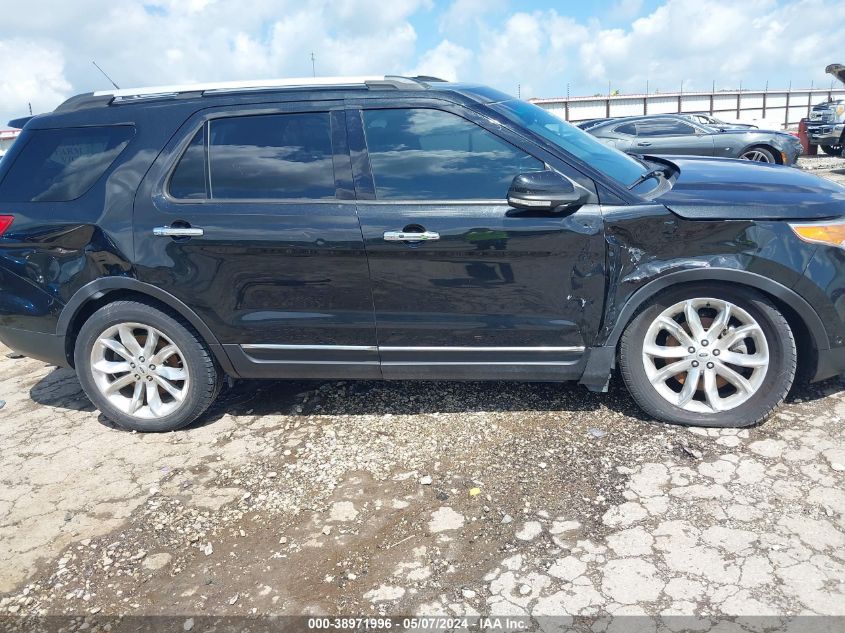 2015 FORD EXPLORER LIMITED - 1FM5K8F86FGB37144