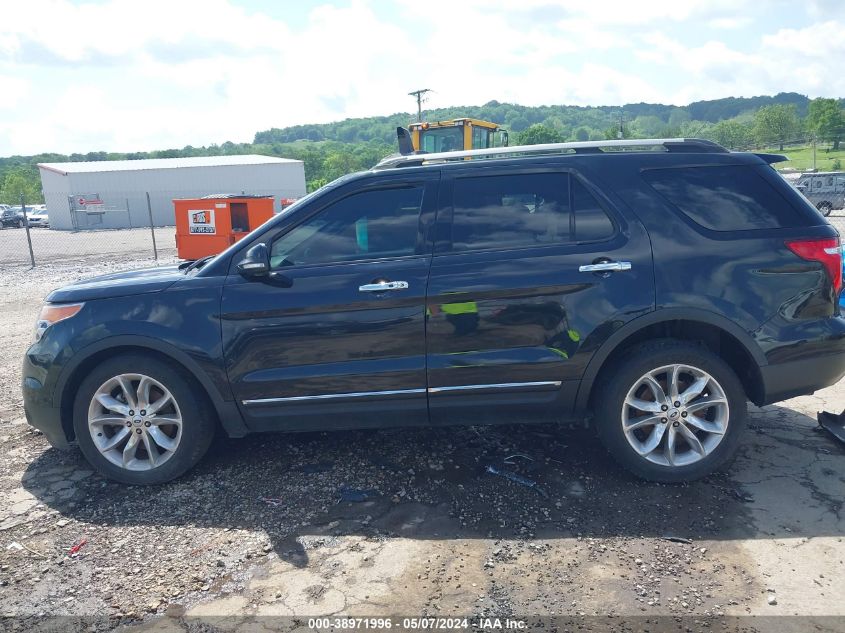 2015 FORD EXPLORER LIMITED - 1FM5K8F86FGB37144