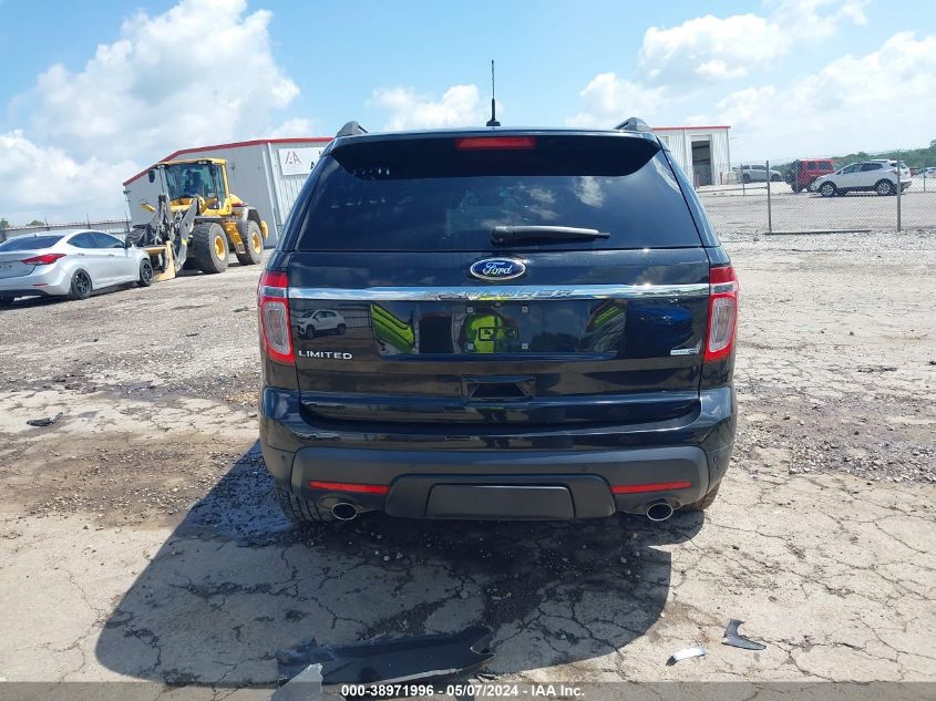 2015 FORD EXPLORER LIMITED - 1FM5K8F86FGB37144