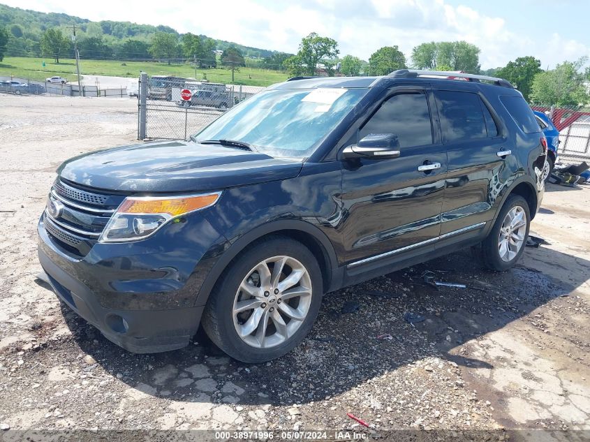 2015 Ford Explorer Limited VIN: 1FM5K8F86FGB37144 Lot: 38971996