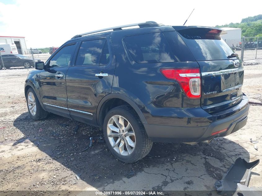 2015 FORD EXPLORER LIMITED - 1FM5K8F86FGB37144