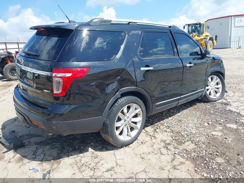 2015 FORD EXPLORER LIMITED - 1FM5K8F86FGB37144