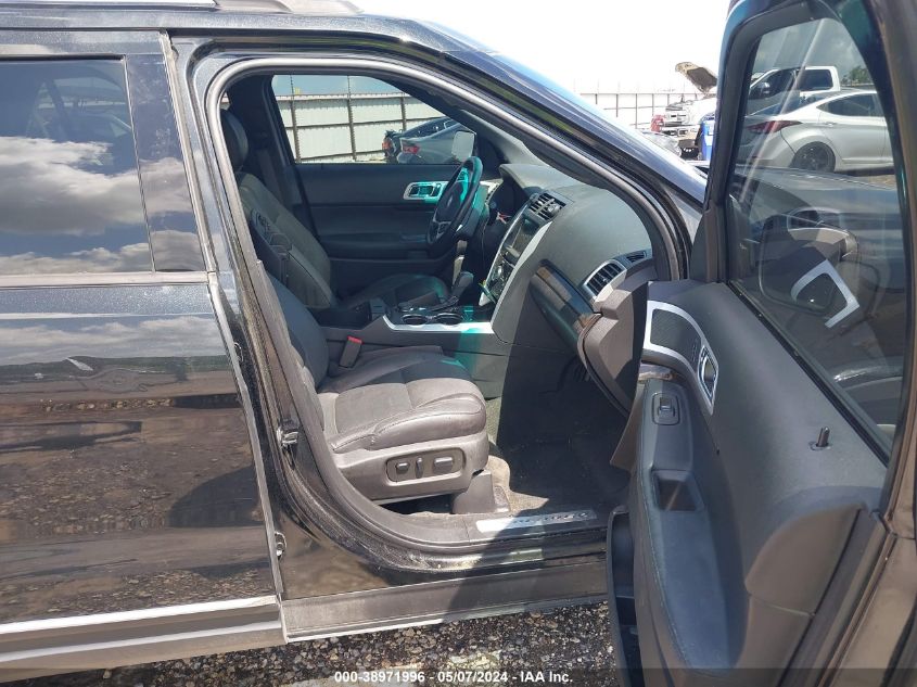 2015 FORD EXPLORER LIMITED - 1FM5K8F86FGB37144