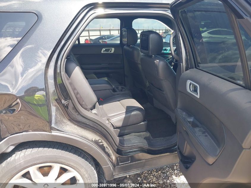 2015 FORD EXPLORER LIMITED - 1FM5K8F86FGB37144